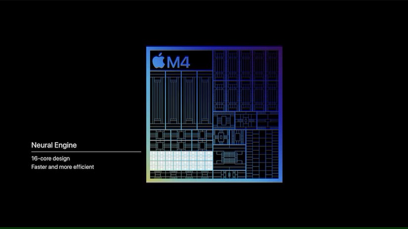 NPU: What is it and why is it gaining importance in semiconductor industry